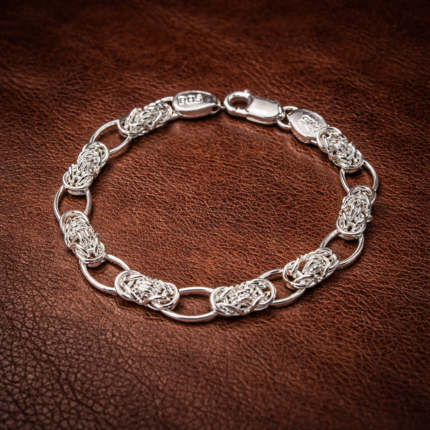 Forge Your Style: Men's Bracelets