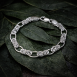 Forge Your Style: Men's Bracelets